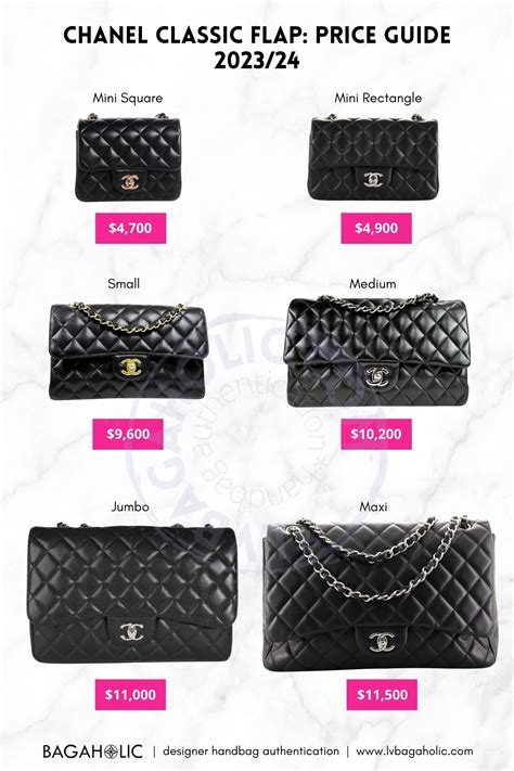 chanel classic flap euro|chanel classic flap price increase.